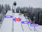 Hill jumping training center requires millions of investments in Kuopio