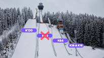 Hill jumping training center requires millions of investments in Kuopio