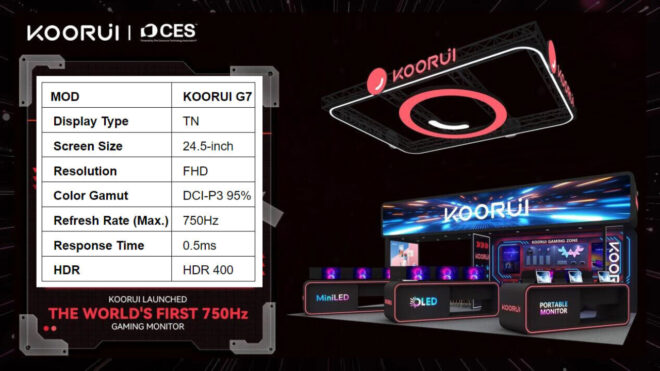 KOORUI carries the monitor world to full 750 Hz