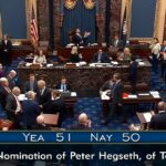 Pete Hegseth approved in Senate by tie vote