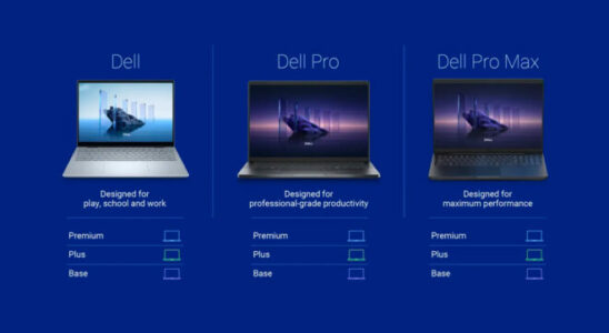 Switching to the new name scheme Dell killed XPS