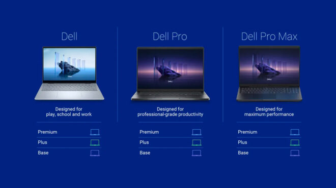 Switching to the new name scheme Dell killed XPS