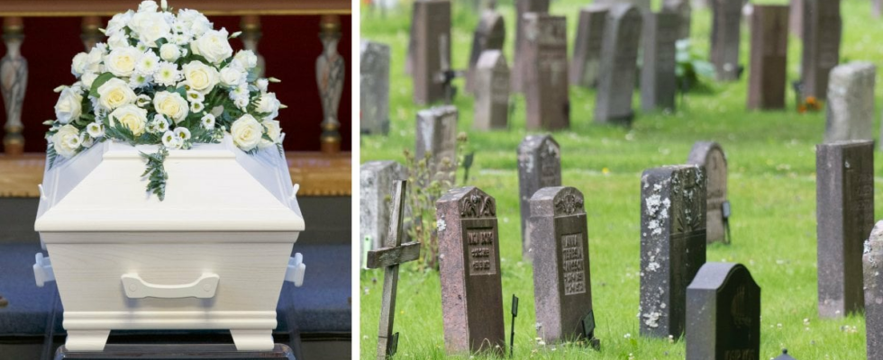 How much does a funeral cost Read more at News24