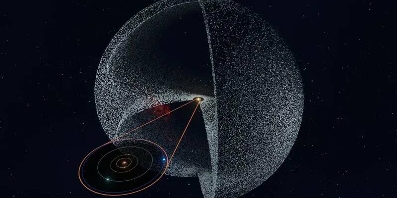 Oort cloud can be more complicated than we think