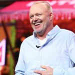 Stefan Raab adapted old TV Total branch for RTL and he