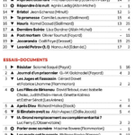 These tests that rise to the top of the ranking