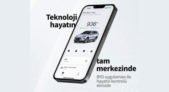 BYD Auto application also opened to Turkiye