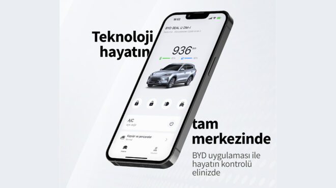 BYD Auto application also opened to Turkiye