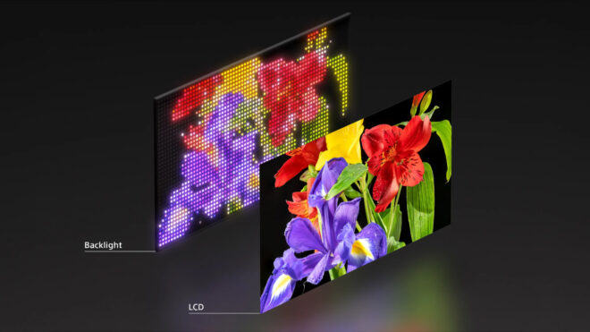 Sony introduced the ambitious RGB background technology developed for TVs