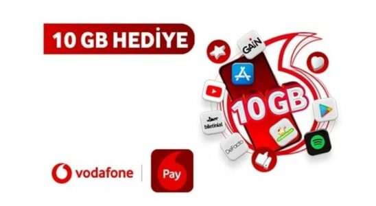 Win as you spend with Vodafone share Do not miss